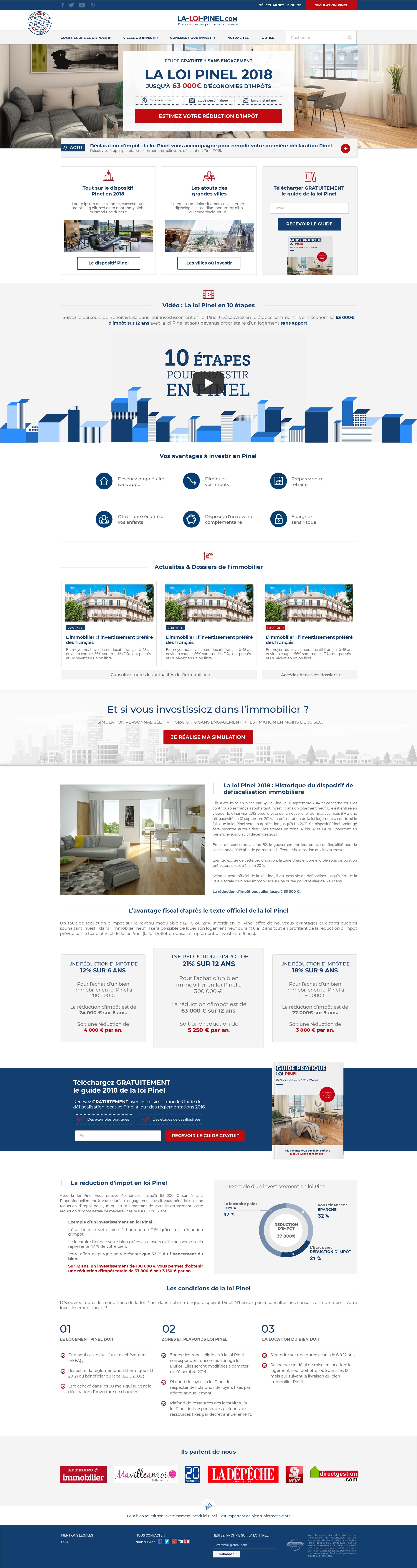 site-llp site-llp